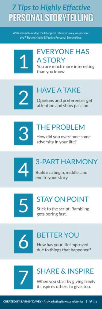 Personal Storytelling infographic x333